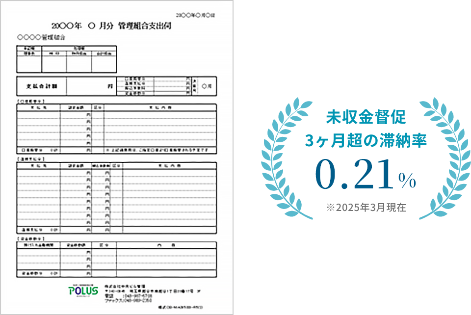 未収金督促3ヶ月超の滞納率 0.21% ※2025年3月現在