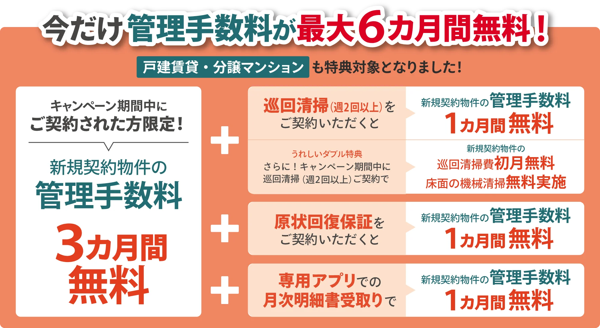 今だけ手数料が最大6カ月無料!