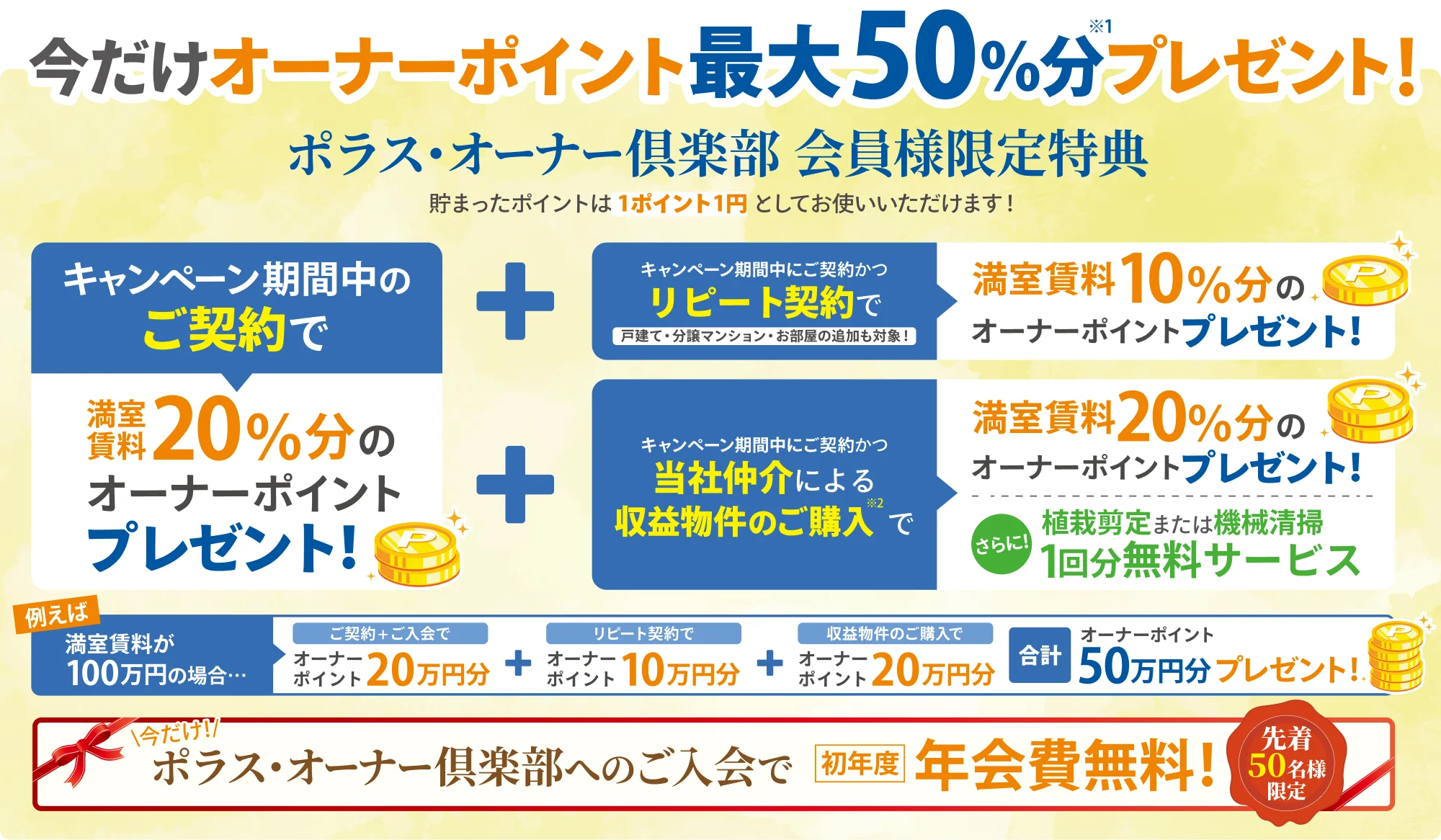今だけオーナーポイント最大50%分プレゼント!
